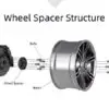 Espaciador de ruedas de aluminio forjado ZTW Jeep Wrangler